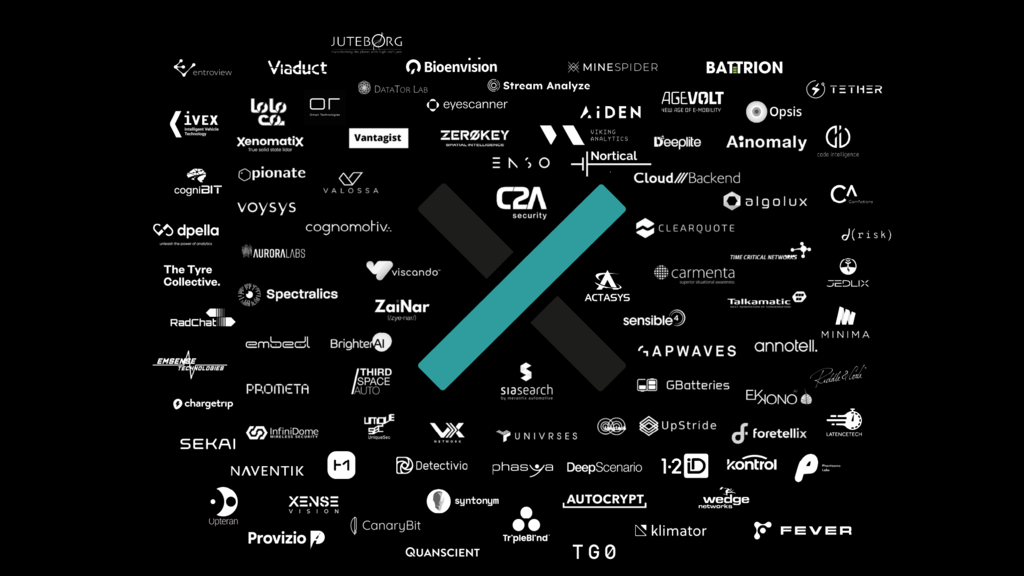 Logos of all MobilityXlab portfolio startups